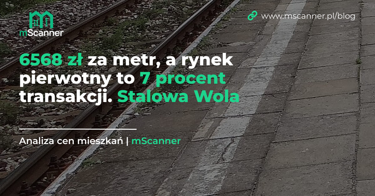 6568 zł za metr, a rynek pierwotny to 7 procent transakcji. Stalowa Wola