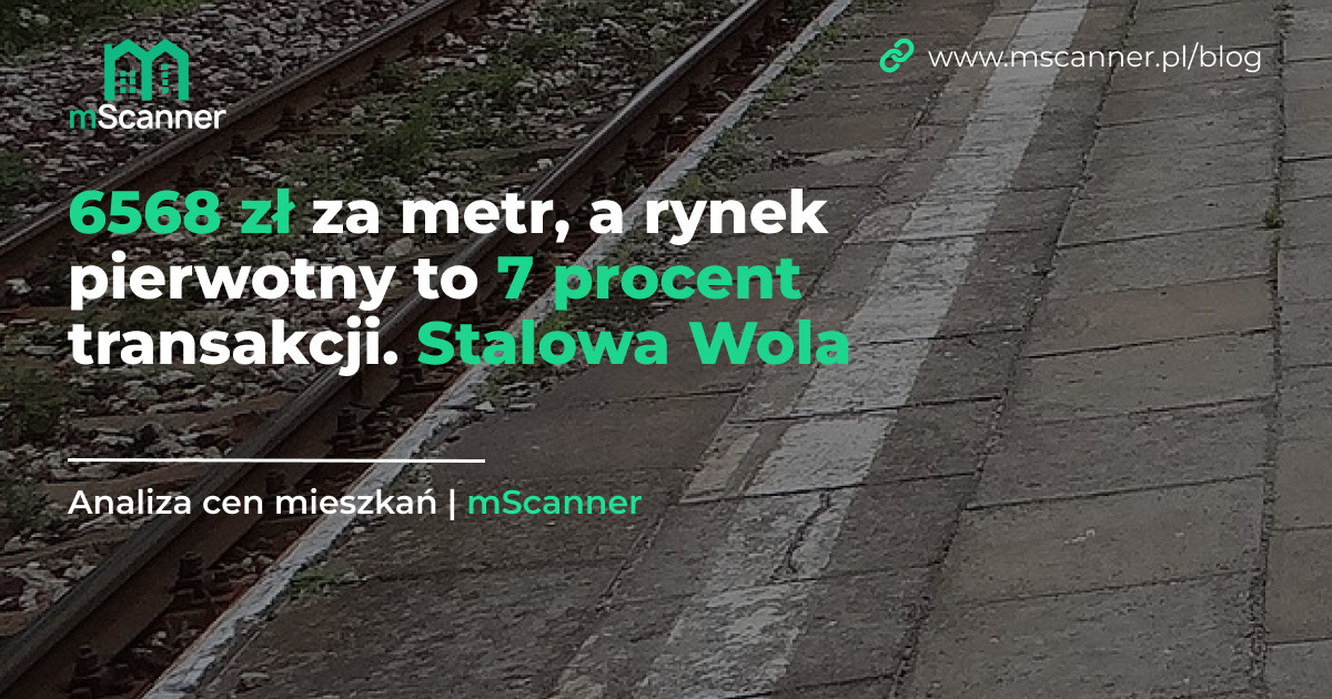 6568 zł za metr, a rynek pierwotny to 7 procent transakcji. Stalowa Wola