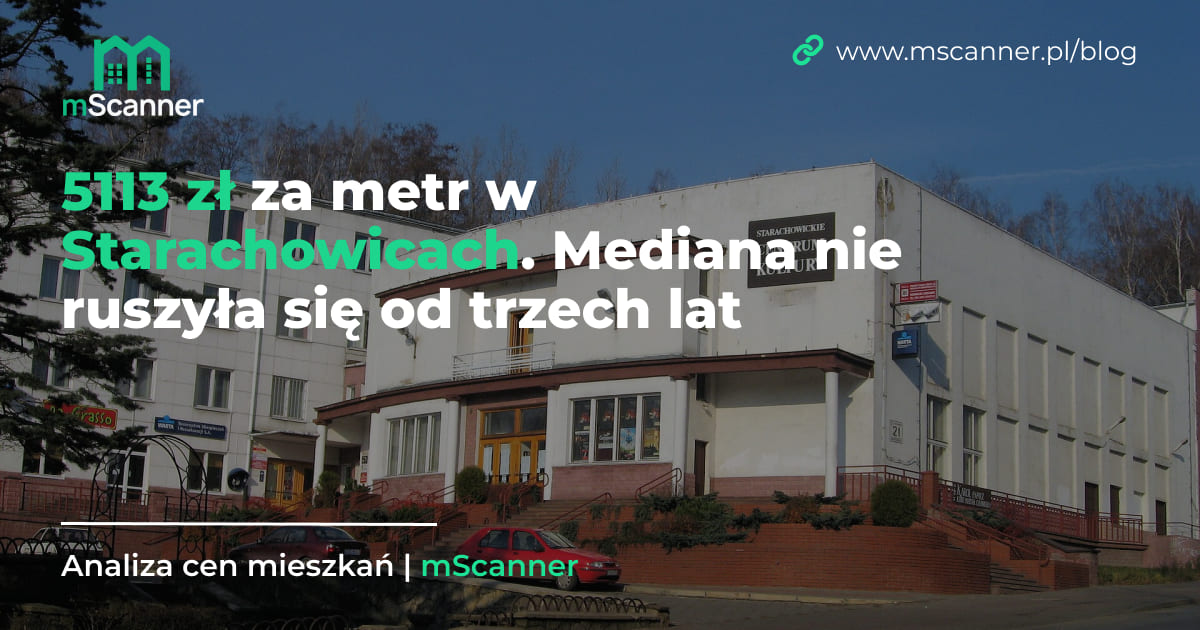 5113 zł za metr w Starachowicach, a mediana nie ruszyła się od trzech lat