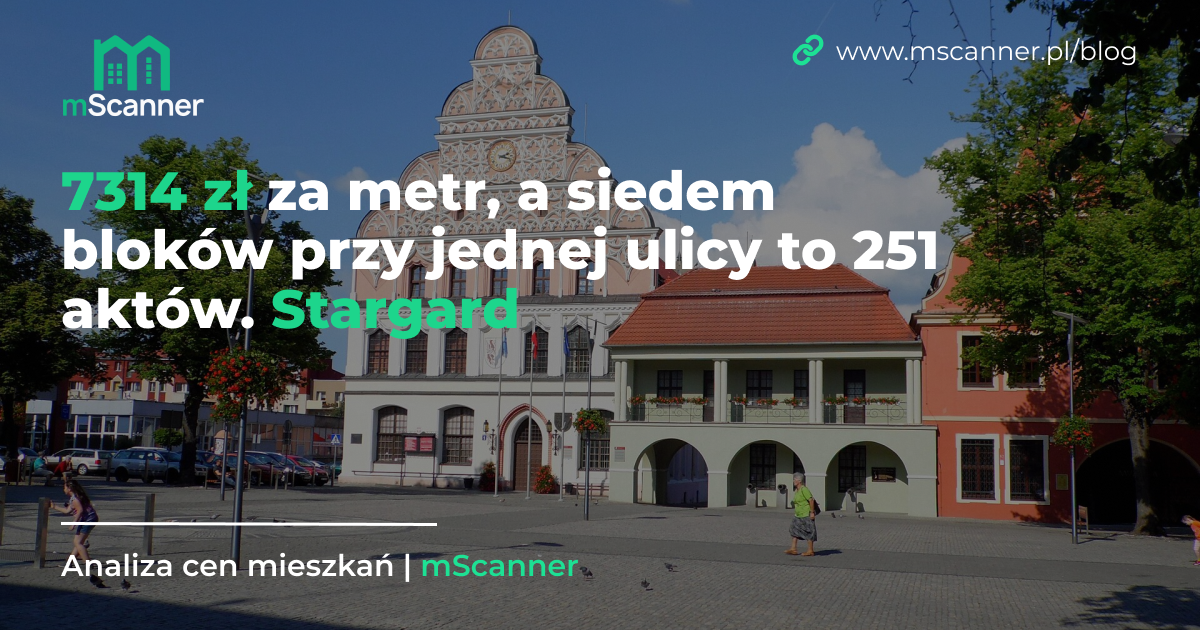 7314 zł za metr w Stargardzie, a siedem bloków przy jednej ulicy to 251 aktów