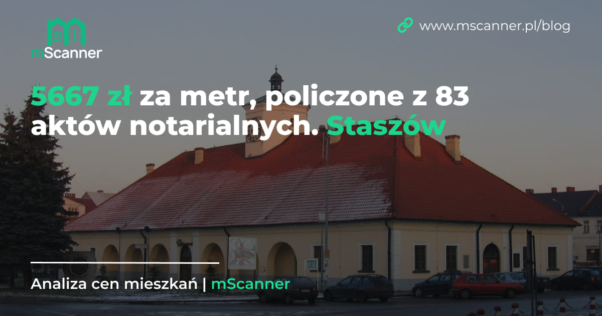 5667 zł za metr w Staszowie, policzone z 83 aktów notarialnych