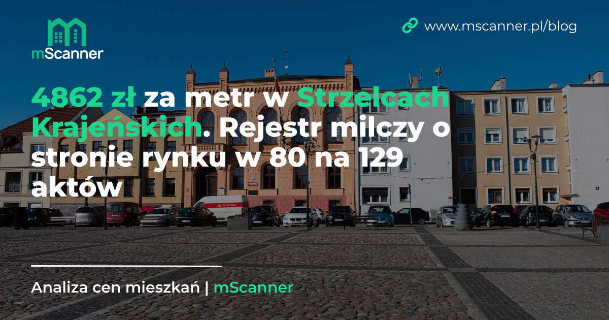 4862 zł za metr w Strzelcach Krajeńskich, a rejestr milczy o stronie rynku w 80 na 129 aktów