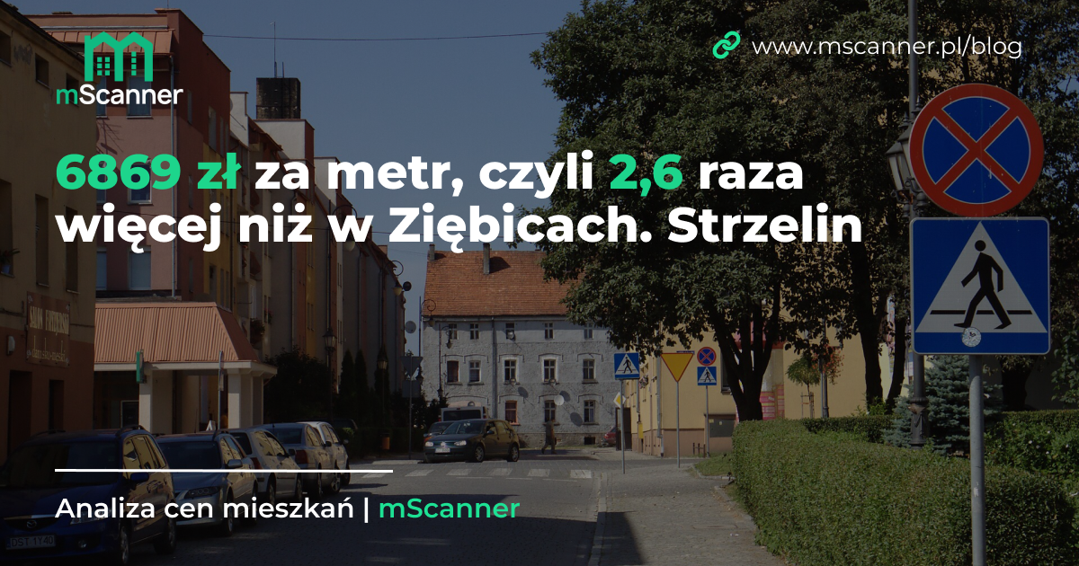6869 zł za metr w Strzelinie, czyli 2,6 raza więcej niż w Ziębicach
