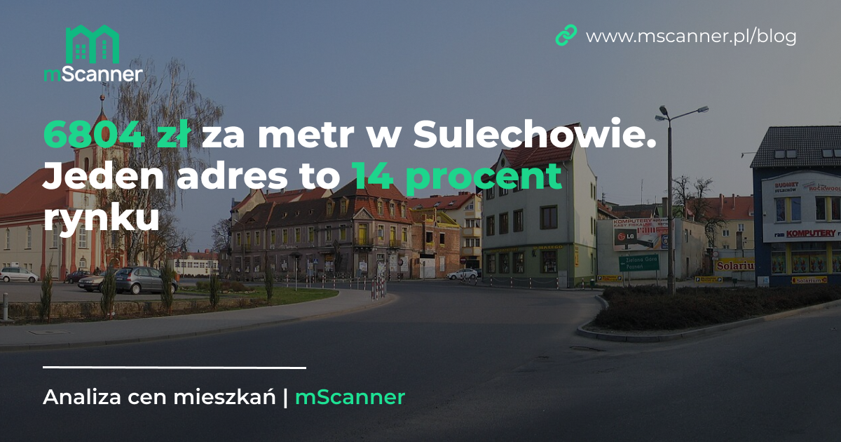 6804 zł za metr w Sulechowie, a jeden adres to 14 procent rynku