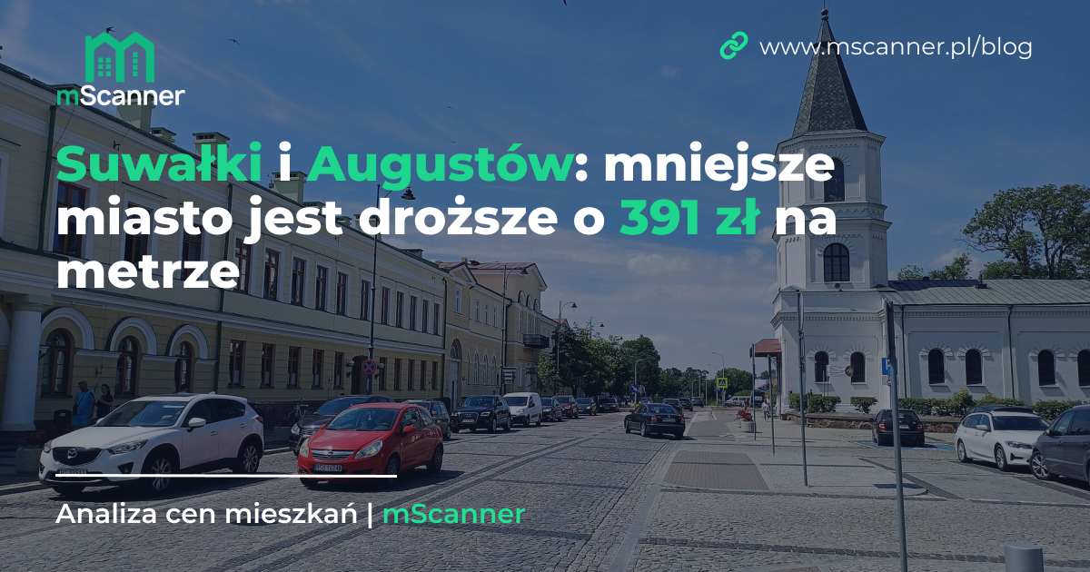 Suwałki i Augustów: mniejsze miasto jest droższe o 391 zł na metrze