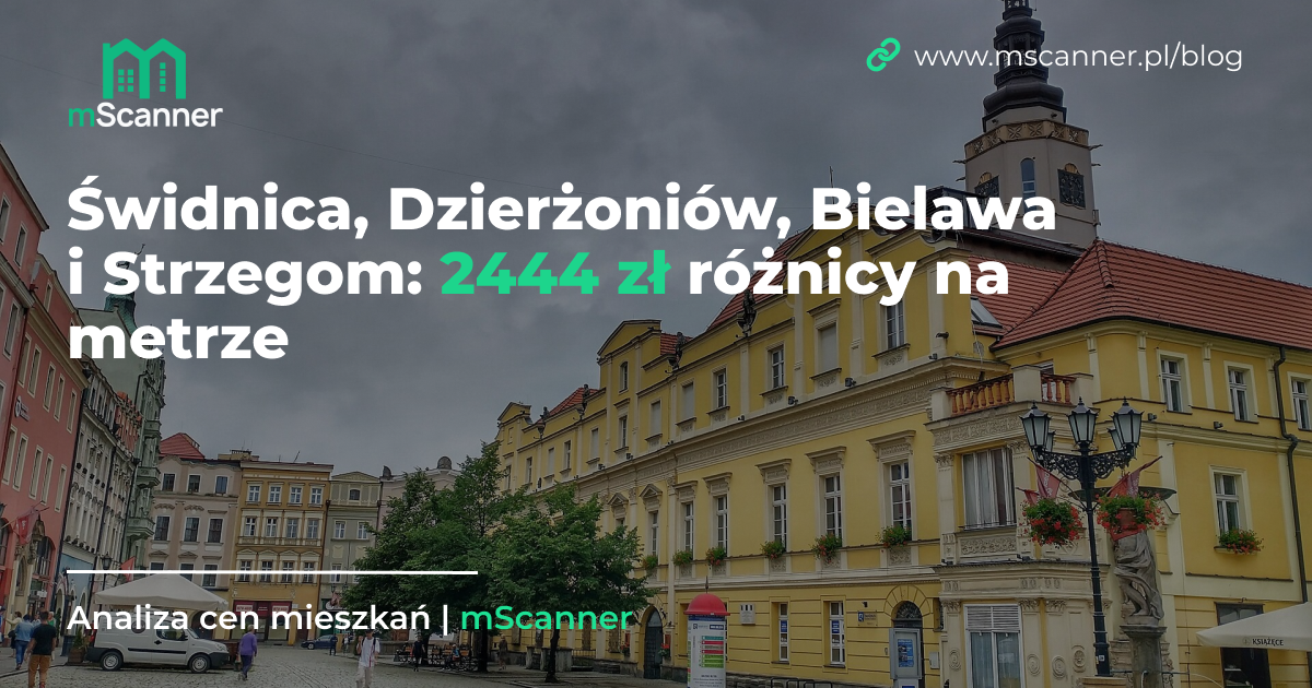 Świdnica, Dzierżoniów, Bielawa i Strzegom: 2444 zł różnicy na metrze