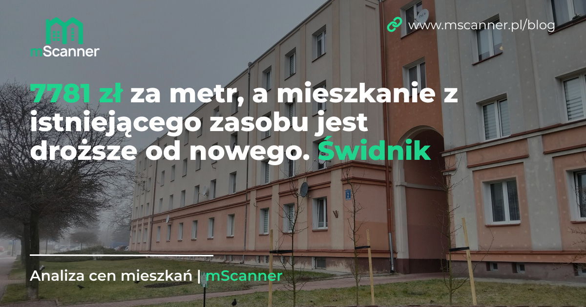 7781 zł za metr w Świdniku, a mieszkanie z istniejącego zasobu jest droższe od nowego