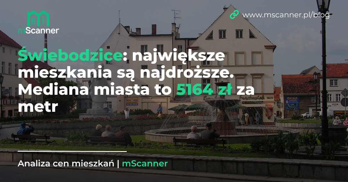 5164 zł za metr w Świebodzicach, a największe mieszkania są najdroższe
