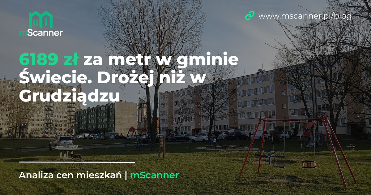 6189 zł za metr w gminie Świecie, drożej niż w Grudziądzu