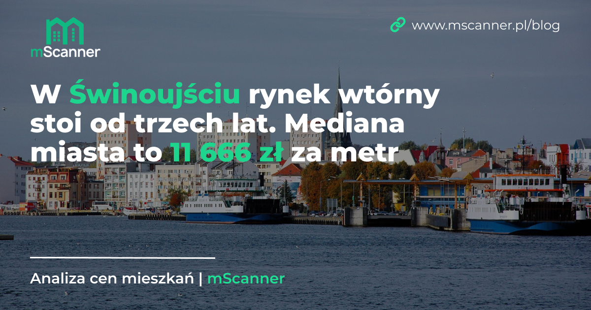 11 666 zł za metr w Świnoujściu, a rynek wtórny stoi od trzech lat