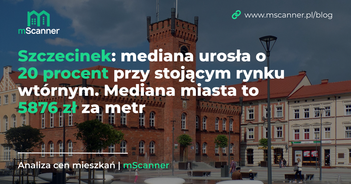 5876 zł za metr w Szczecinku, a mediana urosła o 20 procent przy stojącym rynku wtórnym