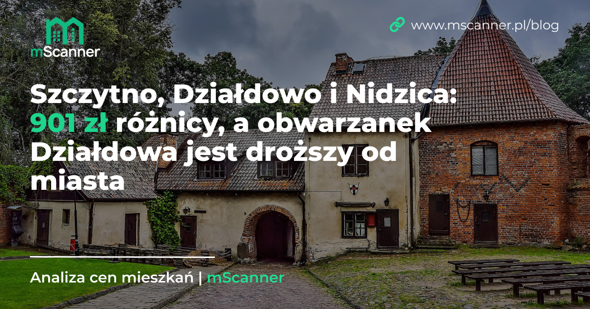 Szczytno, Działdowo i Nidzica: 901 zł różnicy, a obwarzanek Działdowa jest droższy od miasta