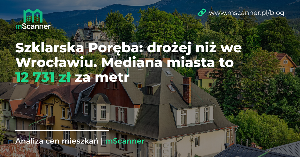 12 731 zł za metr w Szklarskiej Porębie, drożej niż we Wrocławiu