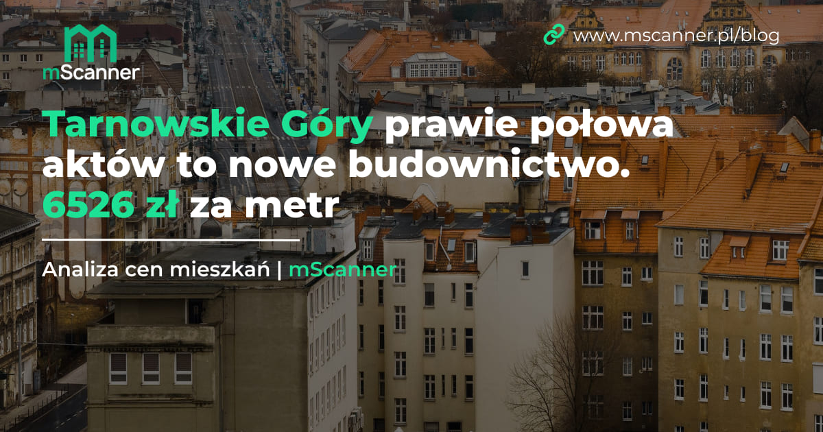 6526 zł za metr w Tarnowskich Górach, a 46 procent aktów pochodzi z rynku pierwotnego