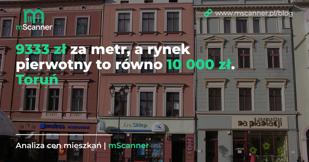 9333 zł za metr w Toruniu, a rynek pierwotny to równo 10 000 zł