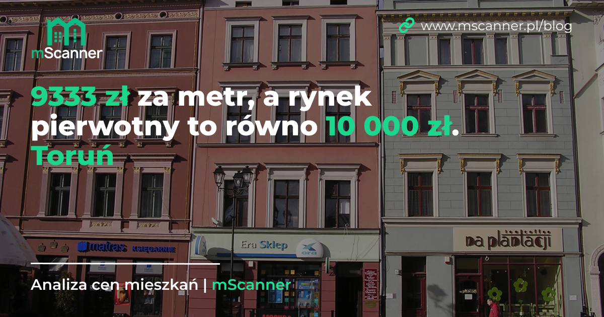 9333 zł za metr w Toruniu, a rynek pierwotny to równo 10 000 zł