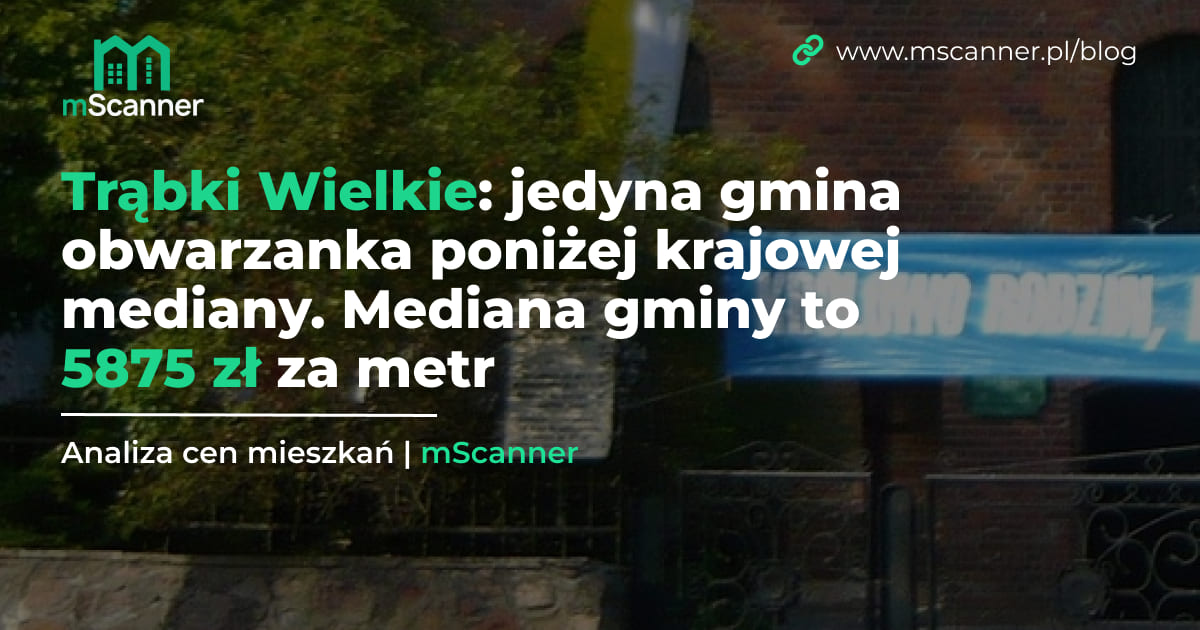 Trąbki Wielkie: jedyna gmina obwarzanka poniżej krajowej mediany. Mediana gminy to 5875 zł za metr