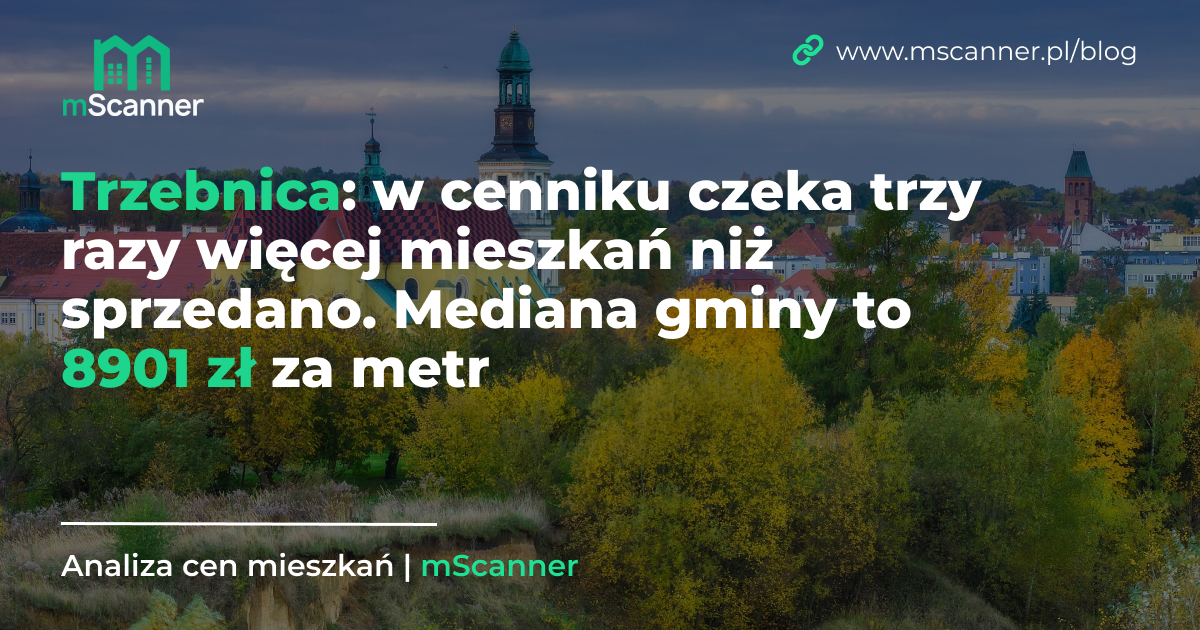 8901 zł za metr w gminie Trzebnica, a w cenniku czeka trzy razy więcej mieszkań niż sprzedano