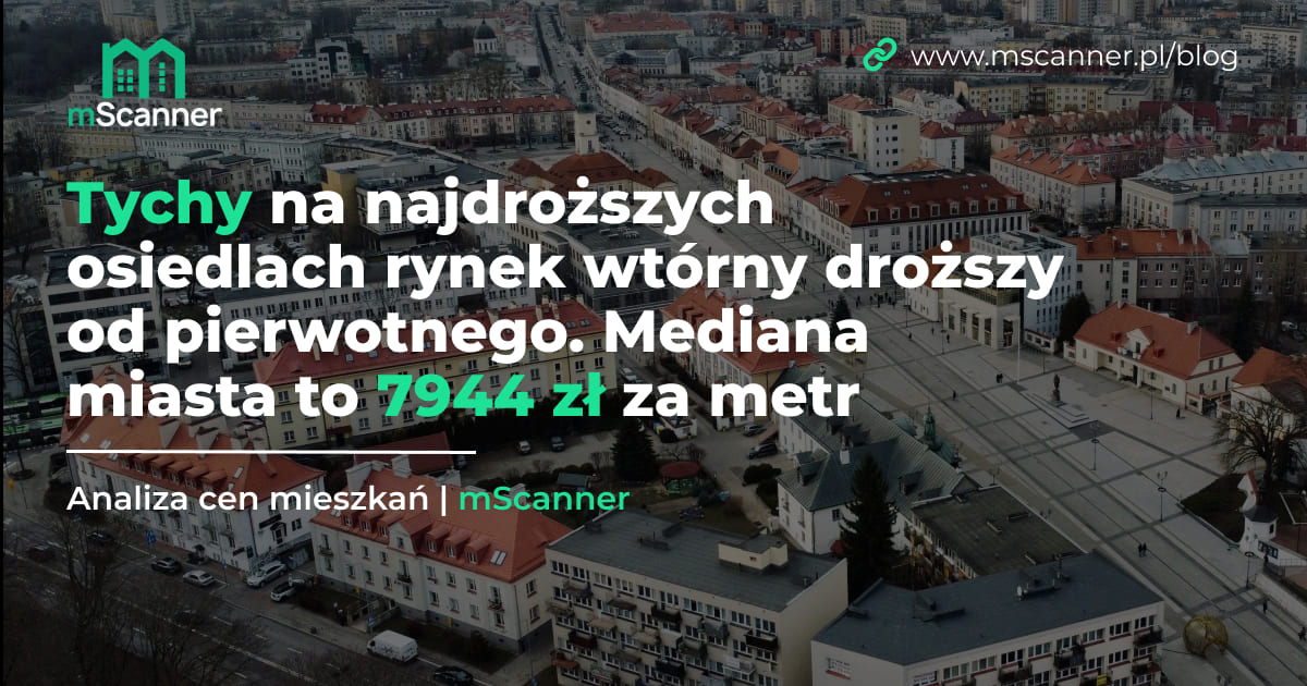7944 zł za metr w Tychach, a Czułów i Żwaków bez rynku pierwotnego są jeszcze droższe