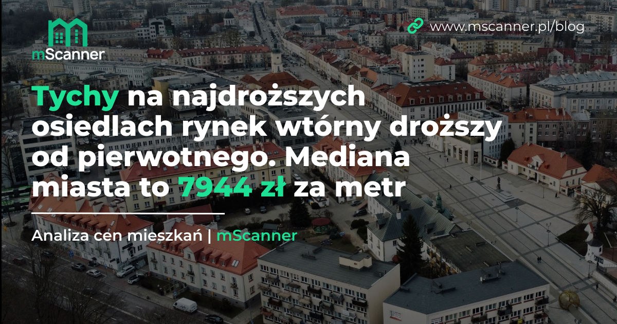 7944 zł za metr w Tychach, a Czułów i Żwaków bez rynku pierwotnego są jeszcze droższe
