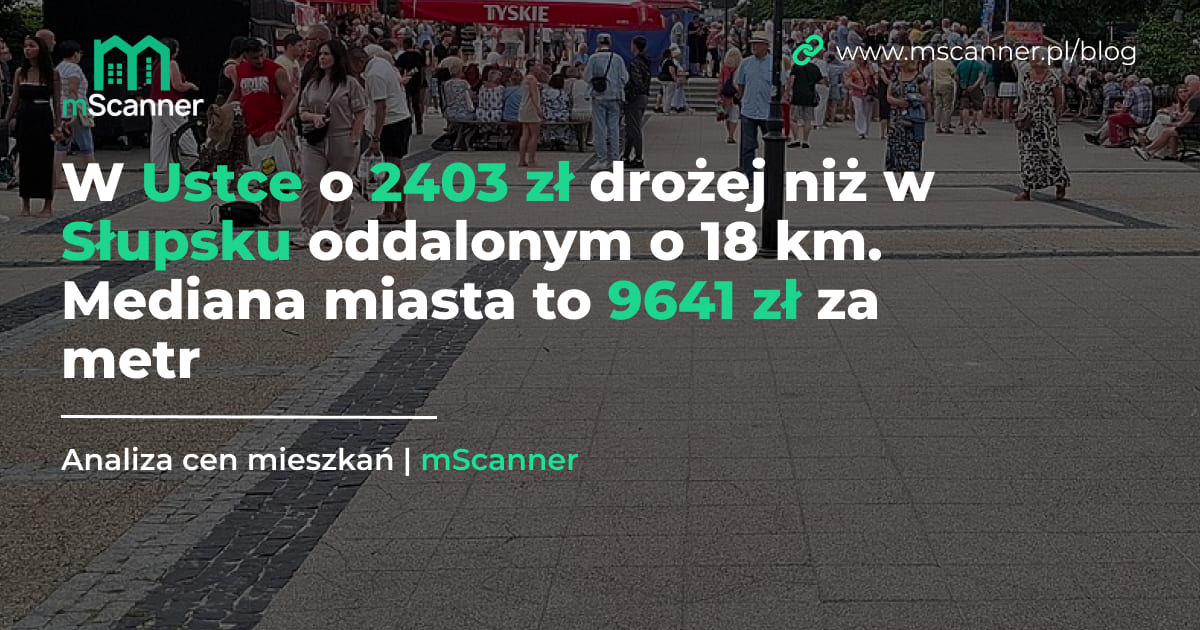 W Ustce o 2403 zł drożej niż w Słupsku oddalonym o 18 km. Mediana miasta to 9641 zł za metr
