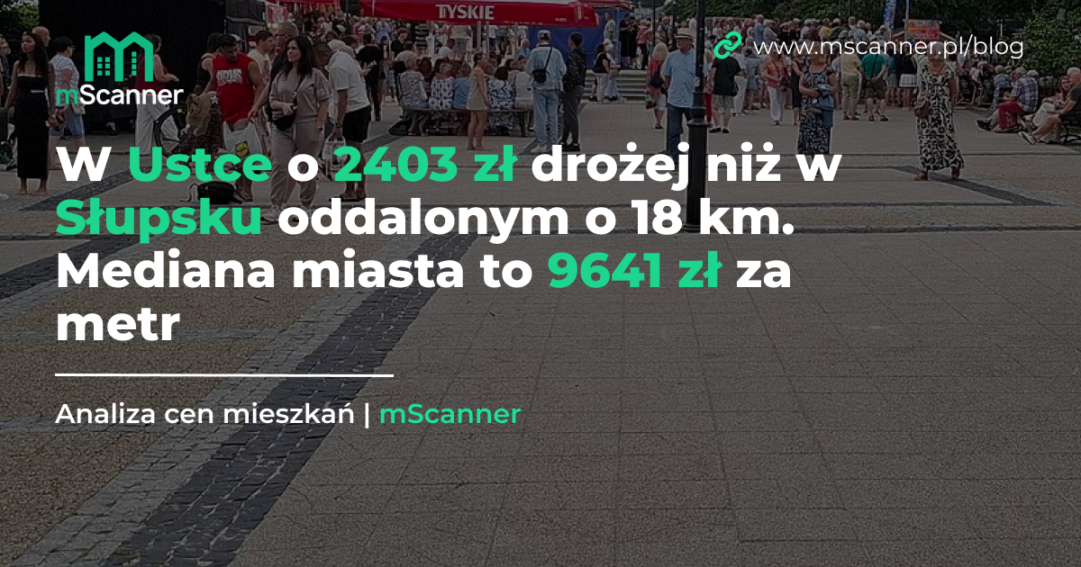 W Ustce o 2403 zł drożej niż w Słupsku oddalonym o 18 km. Mediana miasta to 9641 zł za metr