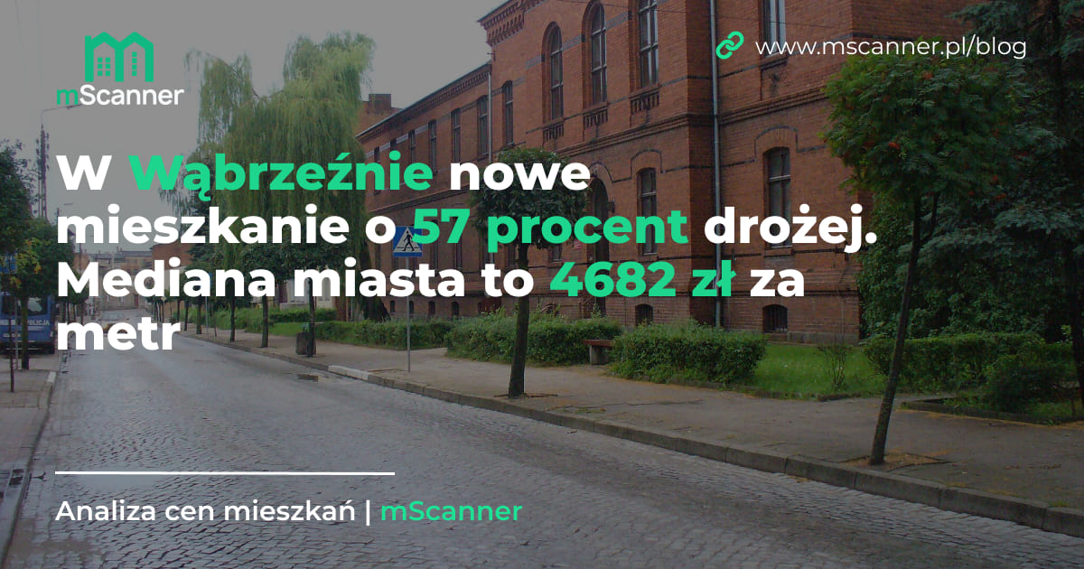 4682 zł za metr w Wąbrzeźnie, a nowe mieszkanie o 57 procent drożej