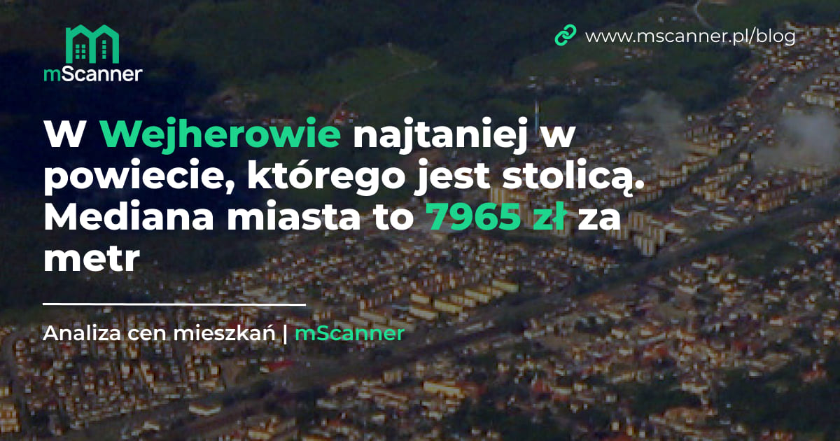 W Wejherowie najtaniej w powiecie, którego jest stolicą. Mediana miasta to 7965 zł za metr