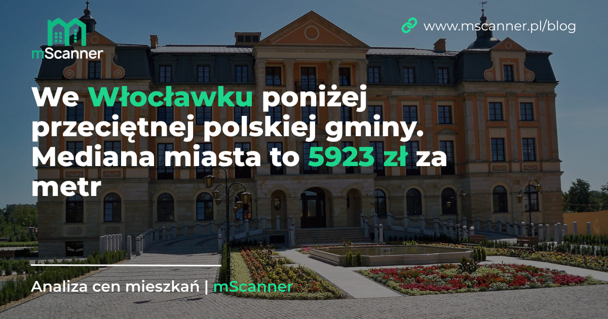 5923 zł za metr we Włocławku, czyli poniżej przeciętnej polskiej gminy