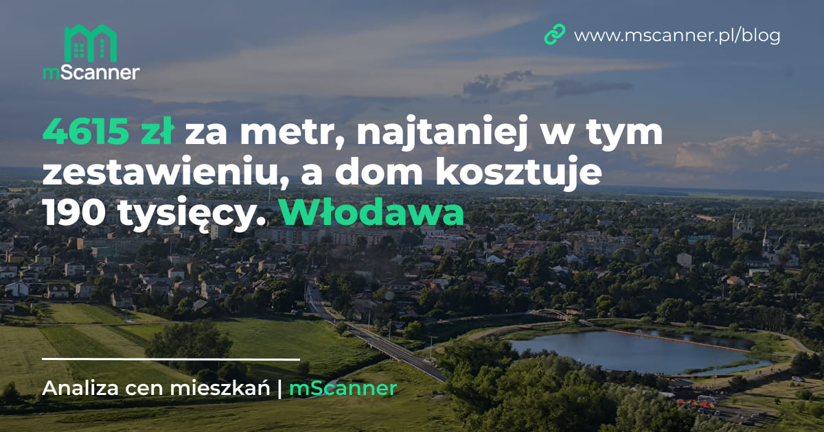 4615 zł za metr we Włodawie, najtaniej w tym zestawieniu, a dom kosztuje 190 tysięcy