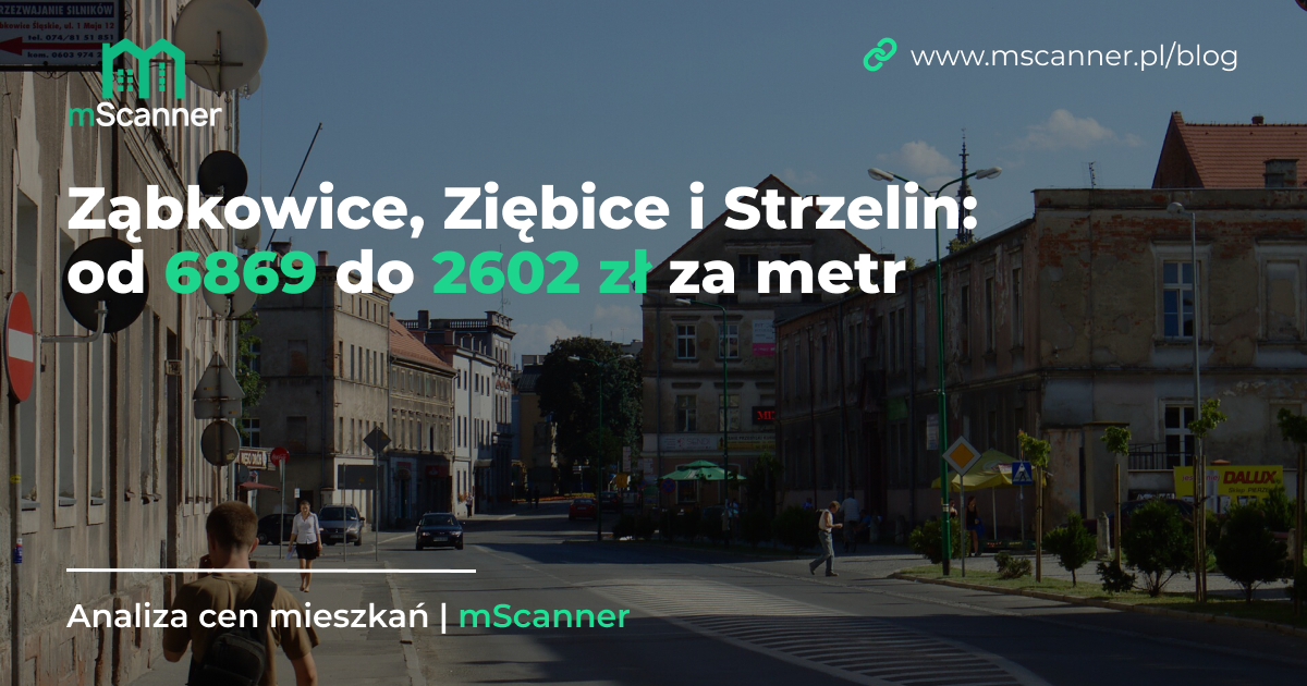 Ząbkowice, Ziębice i Strzelin: od 6869 do 2602 zł za metr