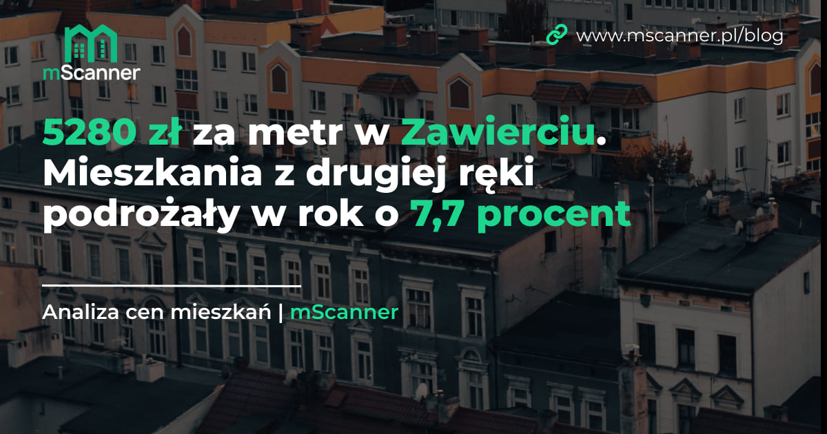 5280 zł za metr w Zawierciu. Mieszkania z drugiej ręki podrożały w rok o 7,7 procent