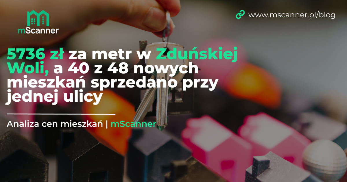 5736 zł za metr w Zduńskiej Woli, a 40 z 48 nowych mieszkań sprzedano przy jednej ulicy