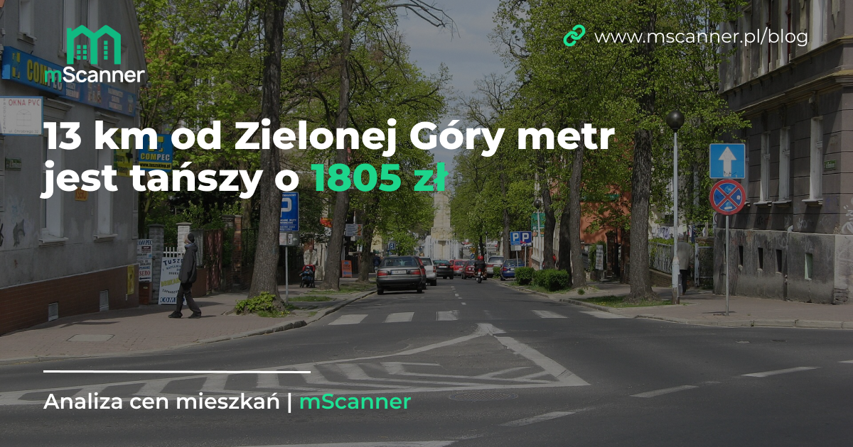 13 km od Zielonej Góry metr jest tańszy o 1805 zł
