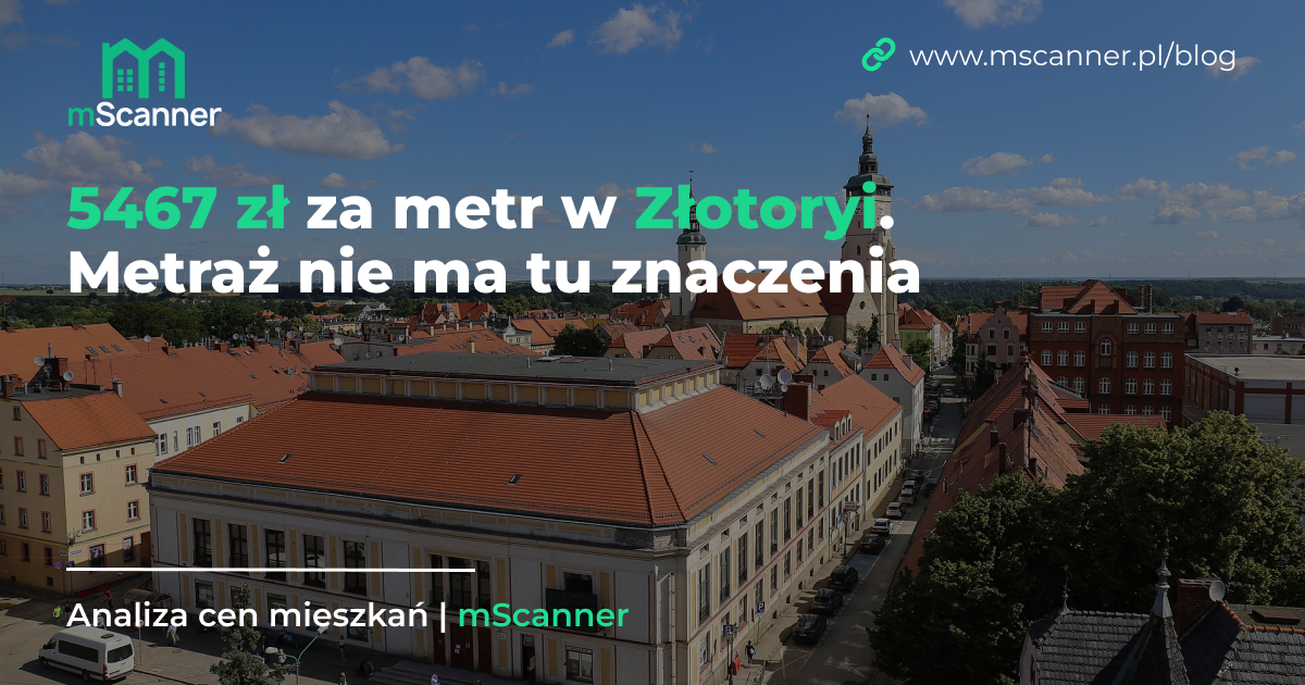5467 zł za metr w Złotoryi, a metraż nie ma tu znaczenia
