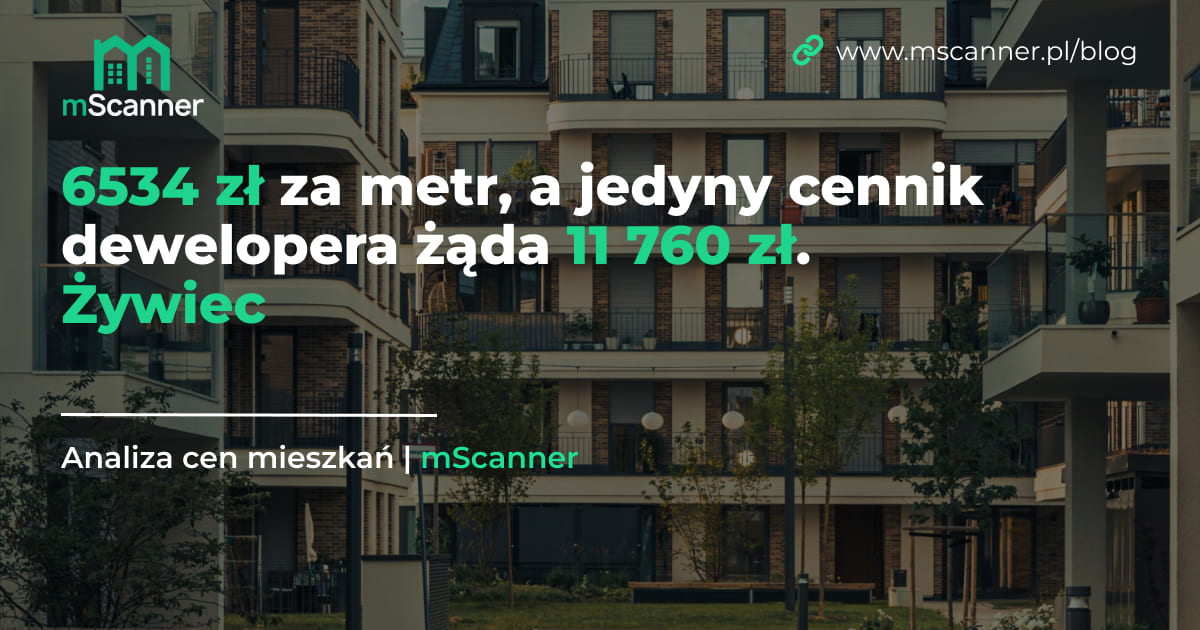 6534 zł za metr, a jedyny cennik dewelopera żąda 11 760 zł. Żywiec
